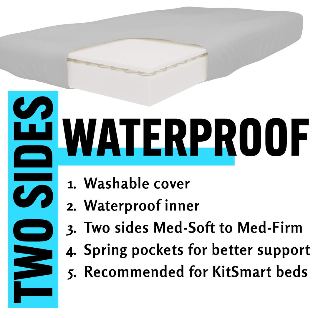 KitSmart Two sides Mattress