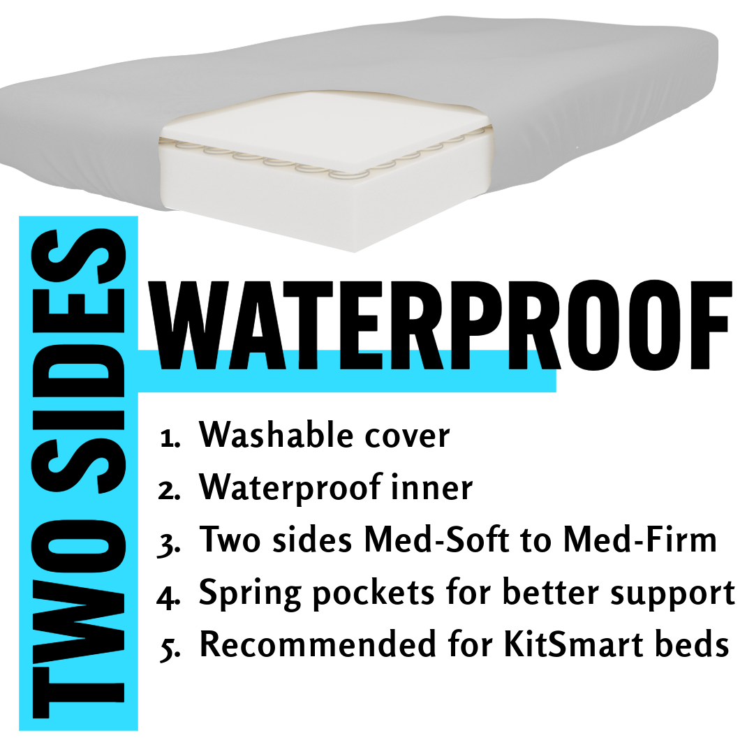 Supportive, comfy flippable mattress for growing children — budget friendly and easy to clean